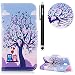 Produktbild HUDDU Handyhülle Schutzhülle für Samsung Galaxy J5 2017 Duos Hülle Blumen Eule Slim Flip Leder Tasche Wallet Case Cover Kartenfach Magnetverschluss Stand Brieftasche Klapphülle (Pink)