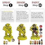 Set de Pinturas para Principiantes Pintador de Ejércitos con Pinturas de Guerra