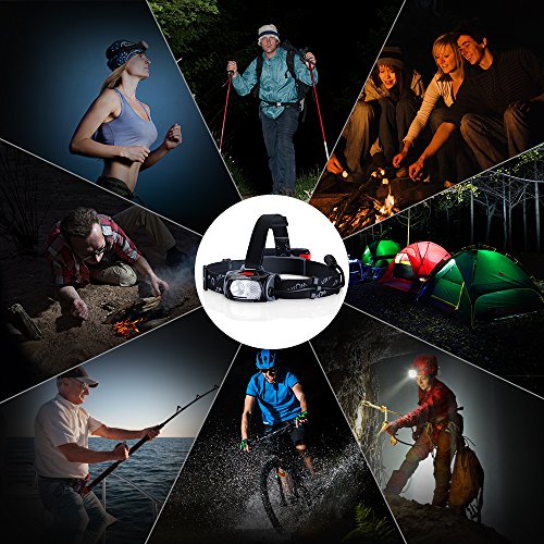 Litom Stirnlampe Taschenlampe mit weiß/rot LED Gestenkontrolle, IPX6 wasserdicht Kopflampe, Batterie betriebene LED Headlight für Laufen, Höhlenforschung, Joggen, Camping usw. - 7