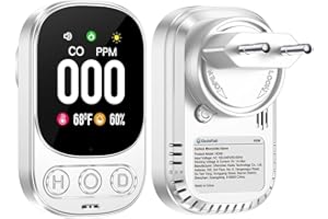 Gedsffati 3-in-1 Plug in Detector Monoxido de Carbono con 2.1'' HD Pantalla, CO Temperatura Humedad Alarma para Casa hoteles, Blanco (EN 50291 Approved)