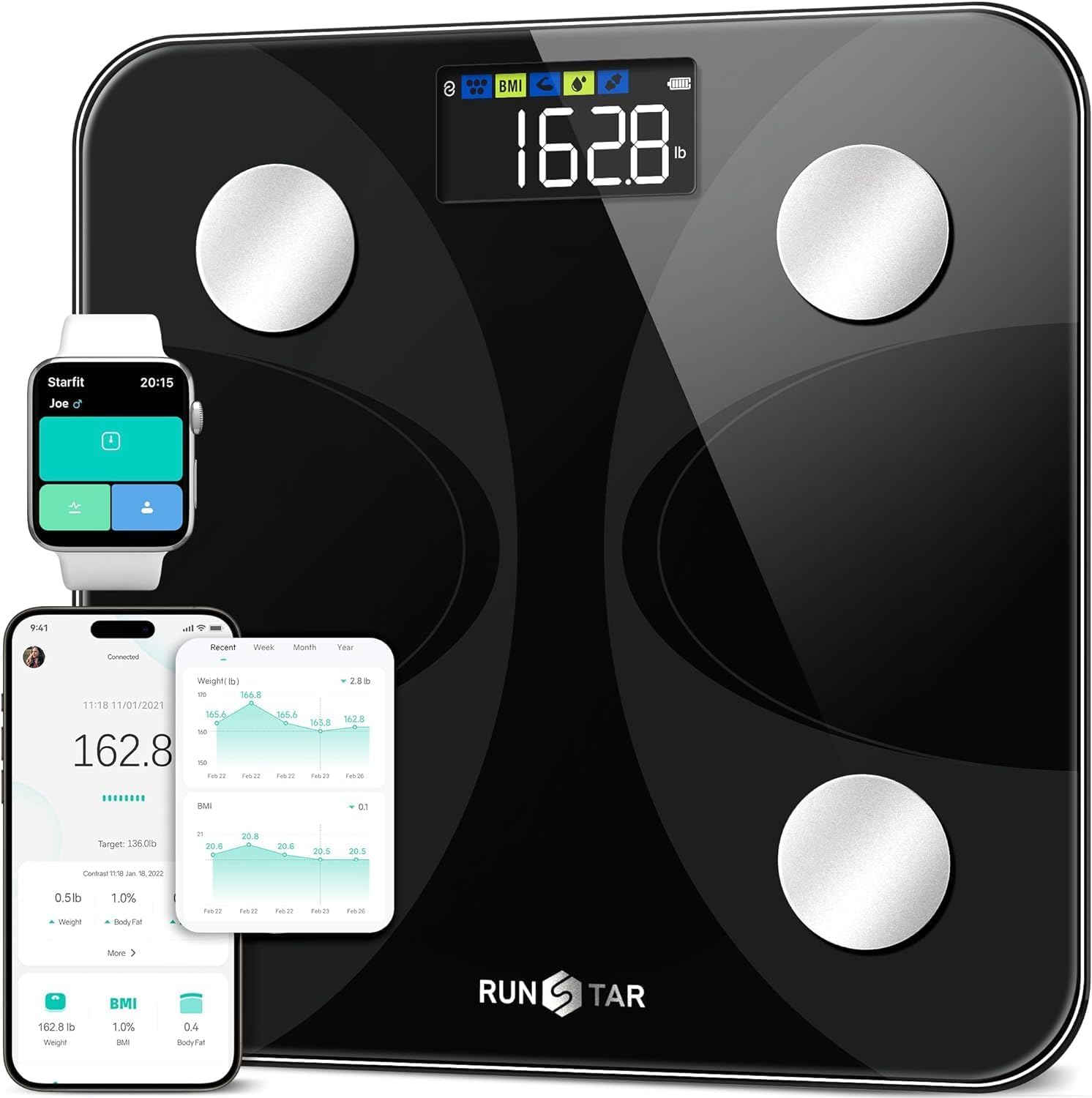 Vue 11