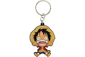 ABYSTYLE - ONE PIECE - Schlüsselanhänger - PVC Luffy SD