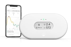 Airthings 2960 View Plus — Radon- och luftkvalitetsmätare med sensorer för PM2,5, CO2, VOC, luftfuktighet och temperatur, mobilapp, wifi, aviseringar