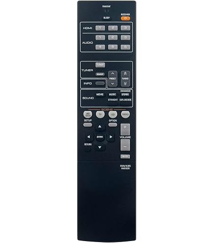 GOUYESHO Telecomando di ricambio RAV523 per Yamaha AV ricevitore HTR-2067 YHT-1810 HTR2067 YHT1810 RAV523-ZJ66520 per telecomando Yamaha