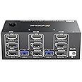 KVM Switch 3 Monitors 2 Computers 8K@60Hz 4K@144Hz, HDMI+2 Displayport KVM Switch Triple Monitor for 2 Computer Share 3 Monitor and 4 USB3.0 Port Keyboard Mouse,Wired Remote and 5 Cables Included