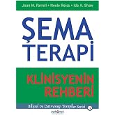 Schema Therapy: The Clinician's Guide