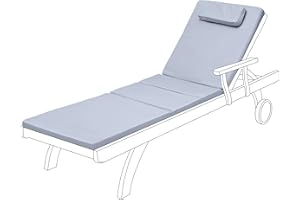 Gardenista Garden Sunlounger Replacement Pad | Sun lounger Recliner Patio Furniture Hypoallergenic Cushion | Water Resistant Fibre Filled | Durable Thick & Comfortable (Grey)