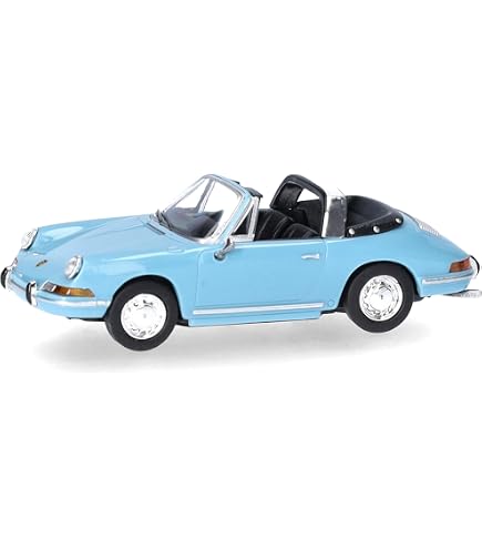 MINICHAMPS Porsche 911 Carrera S Cabriolet 1:64 – Detailgetreues Sammelmodell In Metallic Grün
