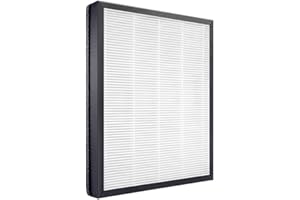 VERSUNI Philips NanoProtect - Filtr HEPA do oczyszczaczy powietrza - Żywotność do 24 miesięcy - Wyłapuje do 99,97% alergenów - 1 filtr HEPA NanoProtect - FY5185 30