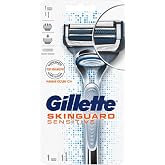 Gillette Skinguard Tıraş Makinesi