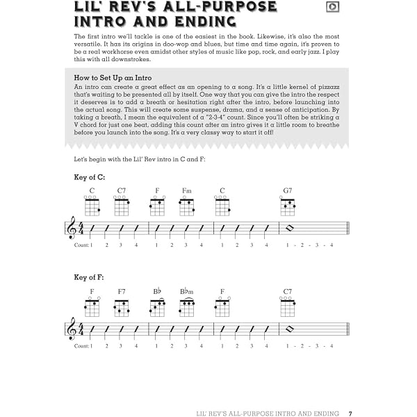 Ukulele Fretboard Roadmaps - Livre + CD Avec Patterns Essentiels Pour Pros | Apprentissage Ukulele