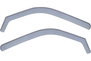 Modifycar Deflectores Compatible con LIGIER JS 50 MICROCAR | Desde 2014+ Derivabrisas Delanteros