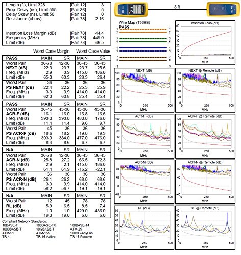 CAT6A Patchkabel Netzwerkkabel Ethernet Slim Netzwerk dünn LAN Kabel 1,0m weiss LSZH Halogenfrei - 2