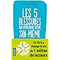 Les cinq blessures qui empêchent d'être soi-même
