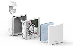 SKS24 Limodor F Type M Single Tube Fan with On/Off Delay, Housing and Front Cover