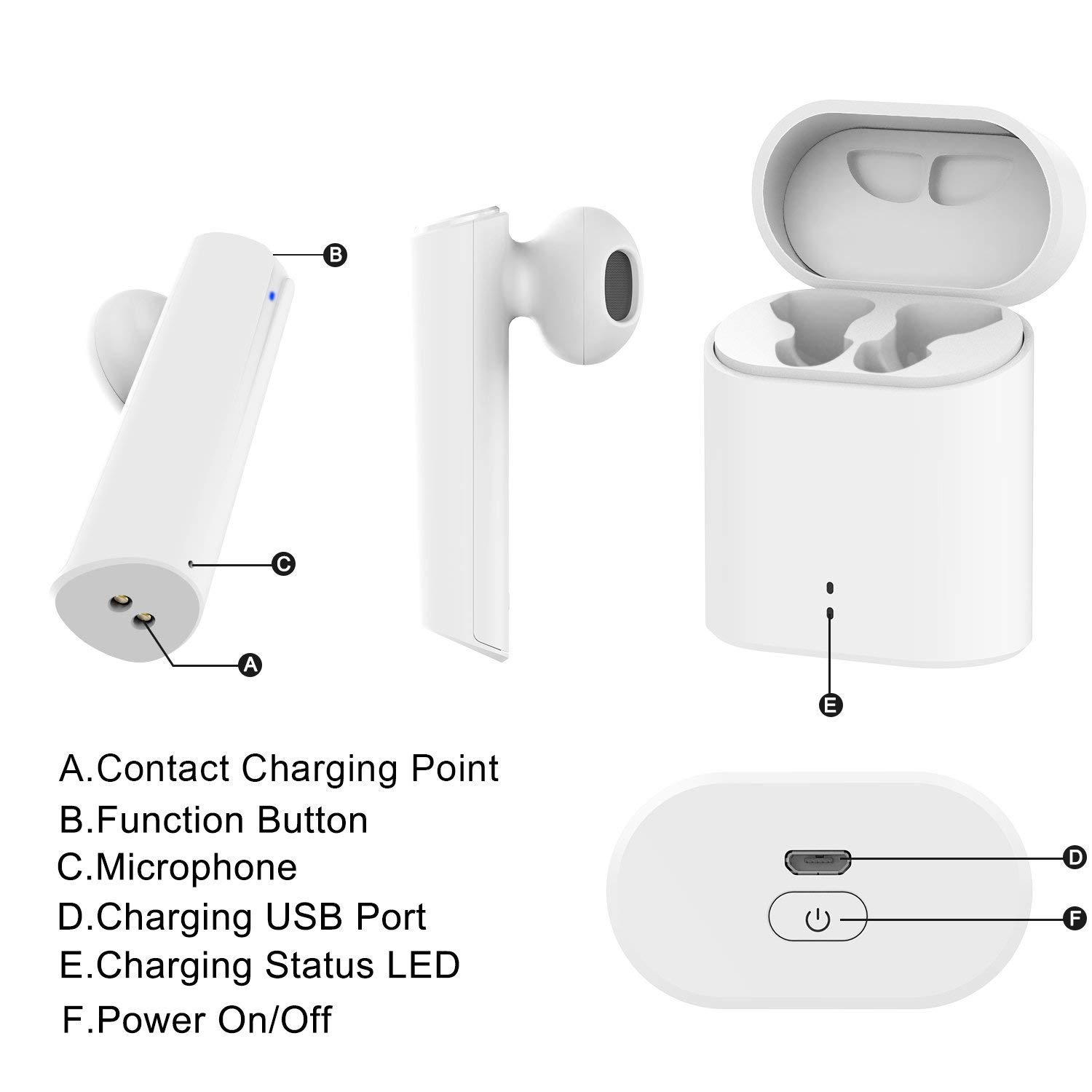Auriculares-Inalmbricos-Bluetooth-50-Sonido-Estreo-Cancelacin-de-Ruido-IPX6-Resistente-al-Agua-con-Caja-de-Carga-y-Micrfono-Integrado-para-iPhone-Samsung-Huawei-etc