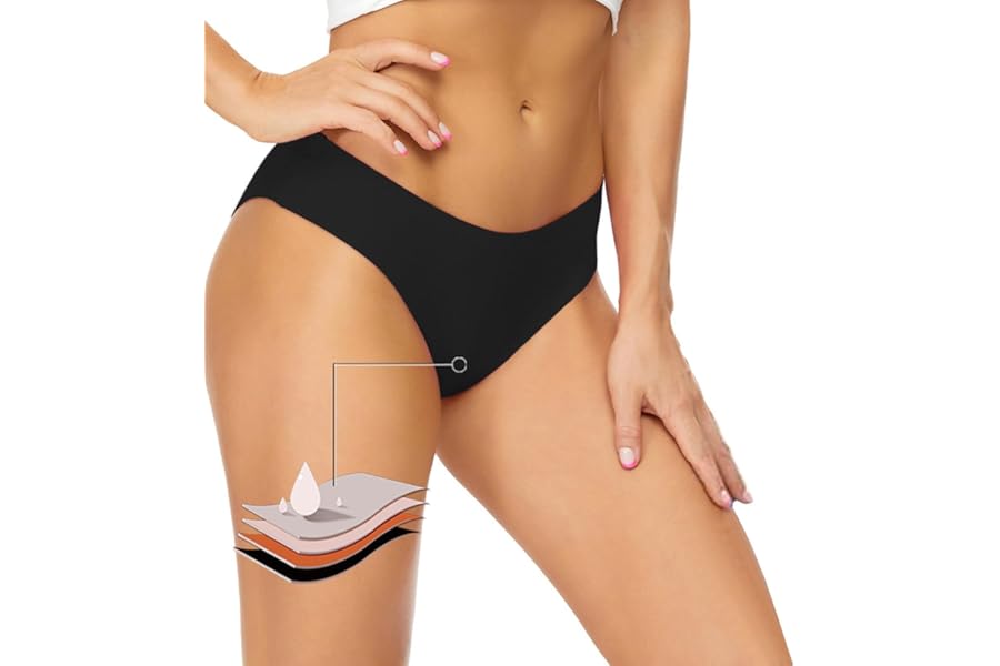 Runmeihe Period Pants for Swimming, Bikini Period Swimwear, Menstrual Leakproof Underwear, Low Waisted Swim Bottoms for Girls Teens Women-