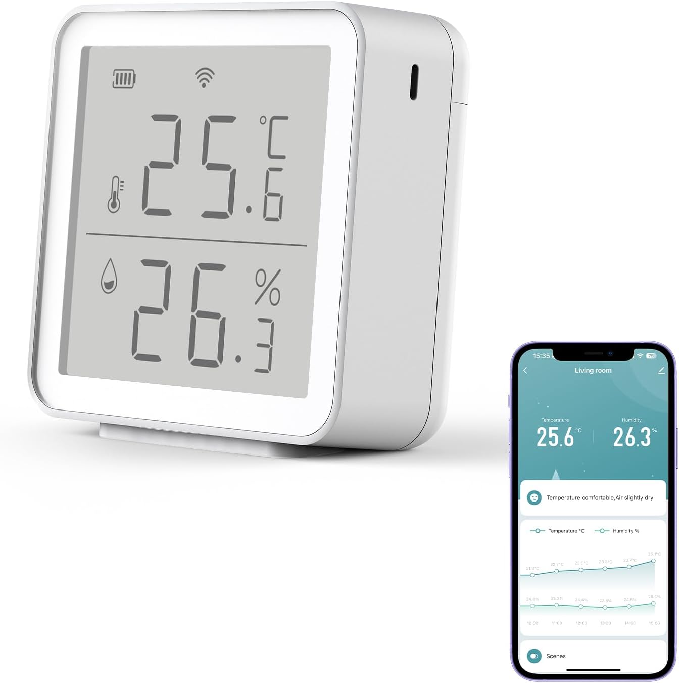 Termómetro Higrómetro WiFi, Sensor Digital Temperatura WiFi 2.4G, Termometro Smartlife,Compatible con Alexa/Google Home/Tuya/smart life,Control Remoto,Casa Ambiente, Planta y Mascota