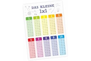 Barn inlärningsaffisch – den lilla 1 x 1 färgglad – A1/A2/A3/A4 väggdekoration barnrum storlek DIN A4–297 x 210 mm