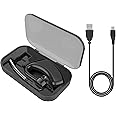 Power Charging Case for Plantronics Bluetooth Headset Voyager Legend, 2 in 1 Portable Charge Case with LED Indictator for Voyager Legend Headset