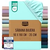 Utopia Bedding Fitted Sheet 90 x 190 cm - SPA Blue | Oeko Tex Certified - Brushed Polyester Microfiber - 35cm Deep Pocket