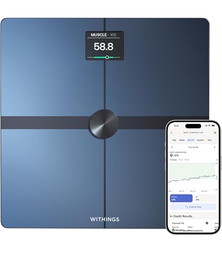 Xiaomi Mi Body Composition Scale S400 Bilancia Da Bagno Con Misurazione a Doppia