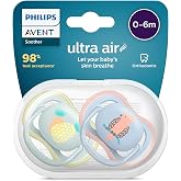 Philips Avent SCF085/12 Ultra Air Emzik (0-6 Ay) Erkek