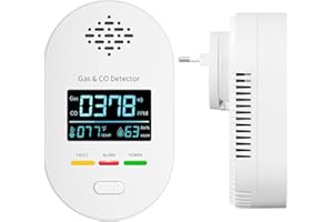 MZU Gas- und CO-Melder mit Stecker für Haus, Gasmelder Gasalarm, Kohlenmonoxidmelder CO-Warnmelder Warner Zuhause, Brenngasmelder für Erdgas LPG Methan Propan Butan (1, Weiß)