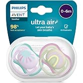 Philips Avent Scf085/59 Ultra Air Pacifier 0-6 Months (Girls)