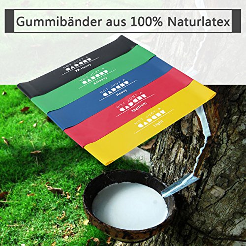 Fitnessbänder / Widerstandsbänder Aus 100% Naturlatex – Gymnastikbänder für Yoga, Pilates, Reha – 5 verschiedene Fitnessbänder in einem Set (Leicht, Mittel, Schwer, X-Schwer und XX-Schwer) – Not Just A Gadget - 4