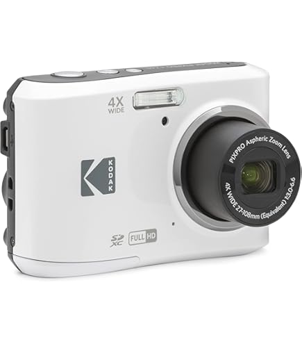 Sony Cyber-shot DSC-W190 12.1MP 1/2.3