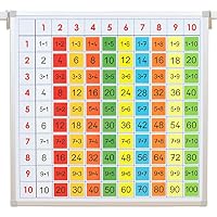 Suchergebnis Auf Amazon De Fur Betzold Mathematik Mint