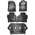 Elegant Toyota Fortuner Automatic (2017-2025) Compatible Car Floor Liner Mat | Waterproof | All Weather Mats