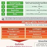 Image de [2er Set] GFK-Navigator für Gewaltfreie Kommunikation und GFK-Navigator für Gefühle, Emotionen un
