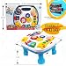 MUSICAL LEARNING TABLE For Babies - Finest Quality Musical Learning Table With Songs-Numbering-Greetings-Colours & Animal Sound Recognition. BEST Entertaining Desk Develops Motor Skills & Encourage Exploration In Children. Mind Blowing Offer BUY NOW