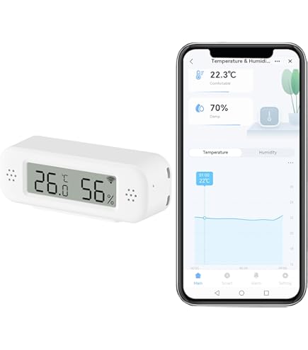 Thermomètre hygromètre intérieur/extérieur sans fil TP60B – ThermoPro