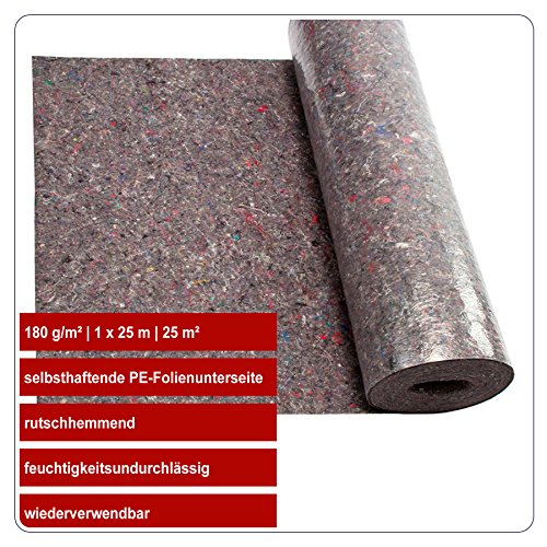 1 m x 25 m Abdeckvlies Malervlies Saugvlies 25m² 180 g/m² mit PE-Schicht (0,59€/m²)