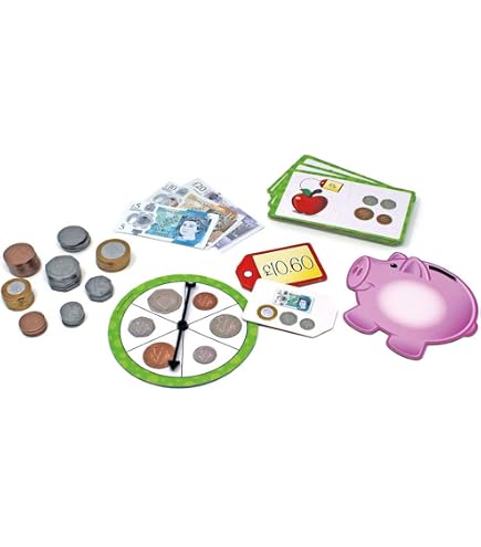 Argent et monnaie, Learnng resources, À l'Échelle du Monde