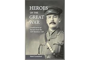 Heroes of the Great War: Untold stories from the men of the 116th Battalion, CEF