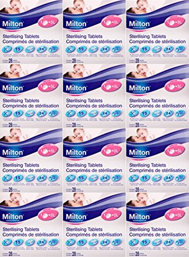 Milton Tabletas esterializadoras 28 tabletas x 12 paquetes