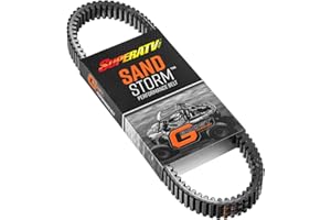 SuperATV Heavy Duty Sand Storm CVT Drive Belt Compatible with Can-Am Commander, Renegade, Outlander, Maverick, OEM Replacement, Stronger than Stock, Built for Extreme Heat, Dirt, and Dust, See Fitment