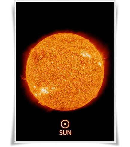 Affiche Système Solaire Nice Captain A3 – Planètes Mars Jupiter Pluton – Décoration Murale En Tissu Imprimé, Durable
