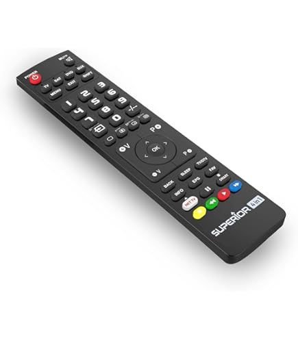 QNAP RM-IR004 IR Wireless Press the Buttons Black Remote