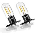 DoRight Z187 Base Microwave Oven Bulb 3.5W 240V Filament Light 25W Equivalent Incandescent Lamps for Z187 Microwave Oven, Warm White 3000K High Temperature Resistance Waterproof/Dustproof