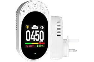 LSENLTY Carbon Dioxide Detector Plug in Wall, 3 in 1 CO2 Meter(Temp, Humidity and CO2 Value), High Accuracy Carbon Dioxide Monitor with Alarm Function and Manual Calibration for Home Office RV