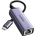 UGREEN USB C to Ethernet Adapter RJ45 to Thunderbolt 3 Type C Gigabit Network LAN 1000Mbps Converter Compatible with MacBook Pro Air iPad Pro Surface Book Chromebook Dell XPS Galaxy S20 S10, and More