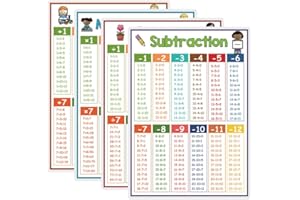 HAPINARY 4 pièces Affiches Éducatives Mathématiques Table Multiplication Addition Soustraction et Division Poster pour Garçon Fille Apprentissage Scolaire et Maison