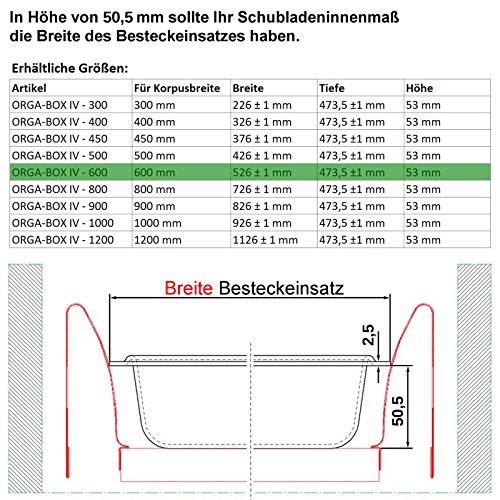 ORGA-BOX® IV UNIVERSAL zuschneidbarer Besteckeinsatz Besteckkasten silbergrau für 60er Schublade (473,5 x 526 mm) - 5