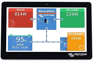 Victron Energy GX Touch 70, Ekran Zdalnego Wyświetlania (Wodoodporny)