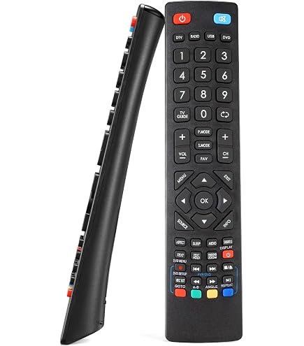 ALLIMITY Telecomando Sostitutivo Per TV BLAUPUNKT 3D: Compatibile Con Modelli BB24F189B, BB32M112, BB42I156B E Molti Altri